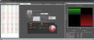 Estrategia con OPCIONES: Bajista por técnico el OIL